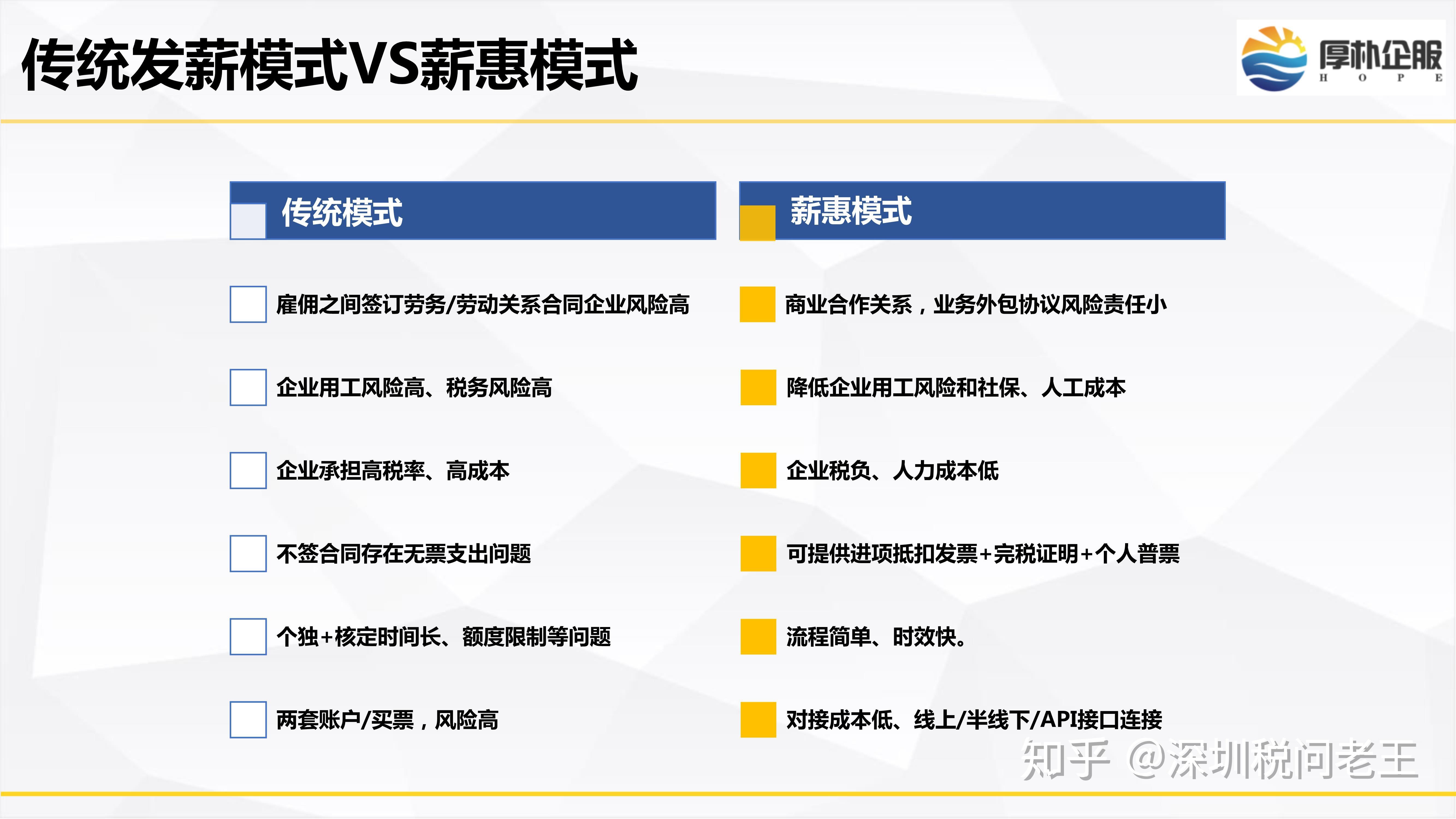 新型用工模式 灵活用工平台 知乎