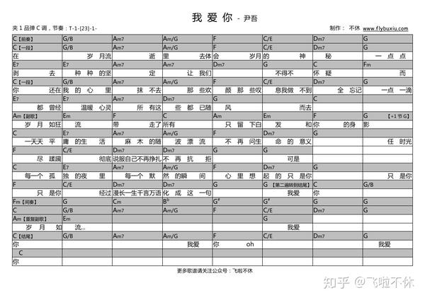 吉他谱我爱你尹吾