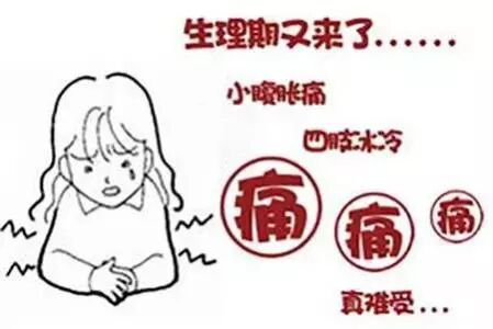 一来月经就各种疼痛咋办?来看医生给的止痛妙招