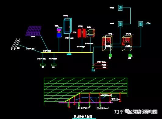 机房接地大样图