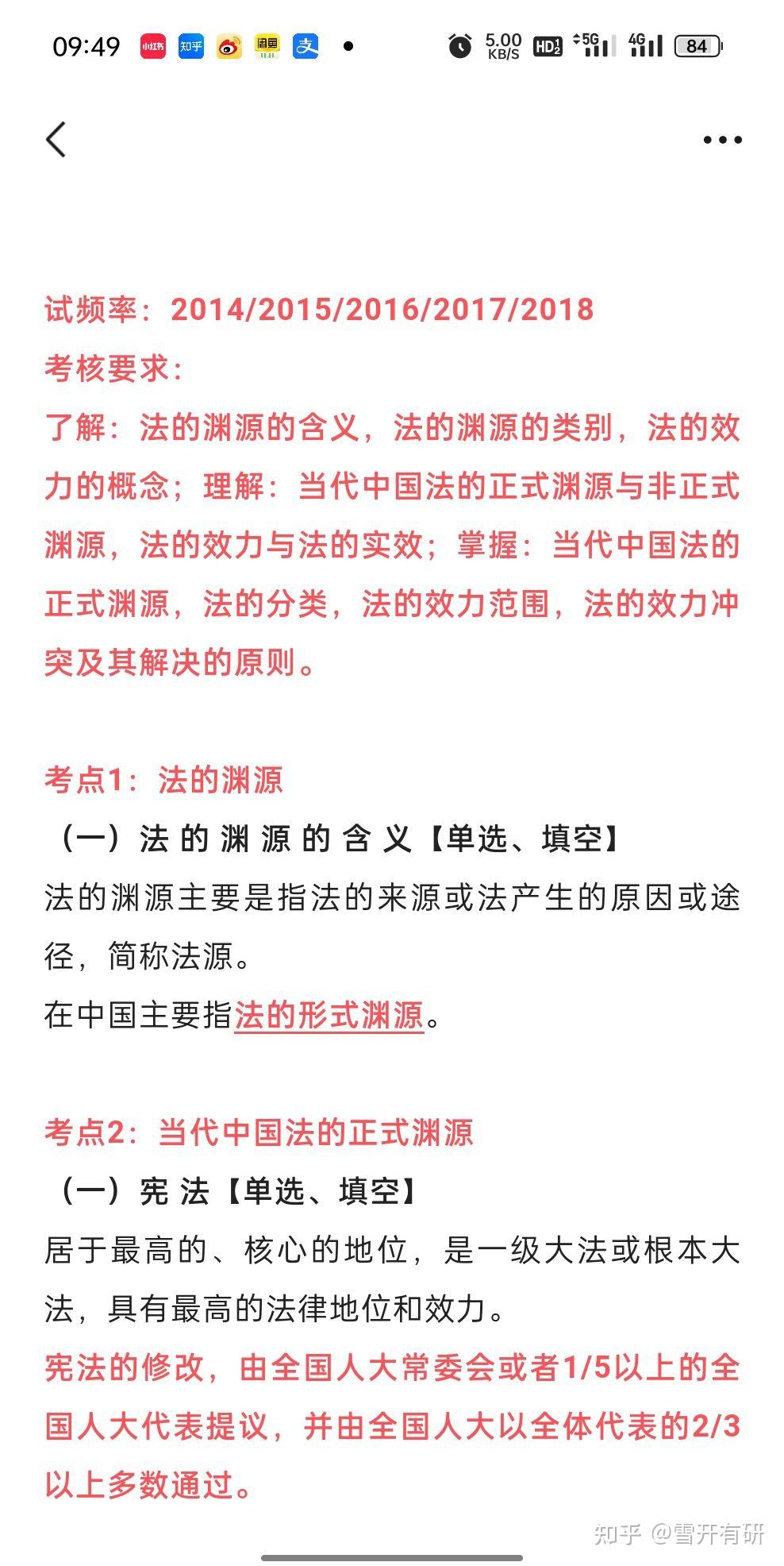 专升本法理学第二章 法的渊源形式与效力考点梳理 知乎