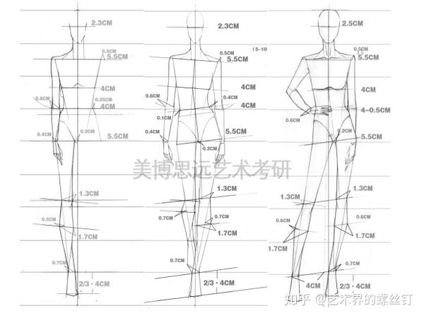 【服装设计】考研手绘怎么学?