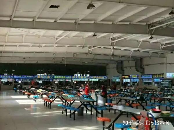 河北专接本保定理工学院学生食堂怎么样?