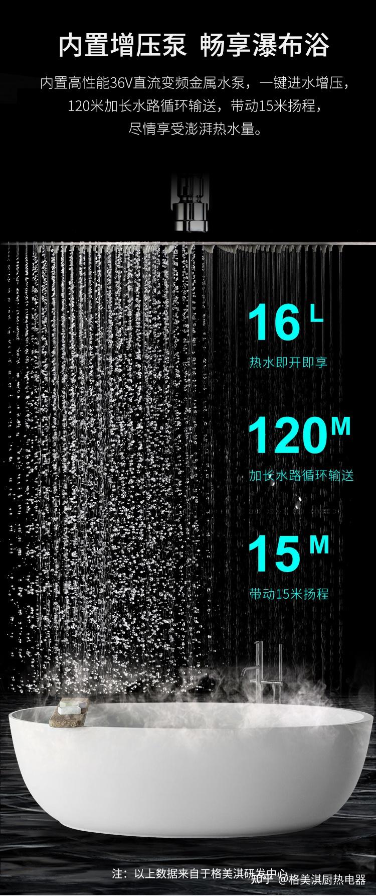 零冷水hx21a热水器,6大核心优势,重新定义沐浴新体验!