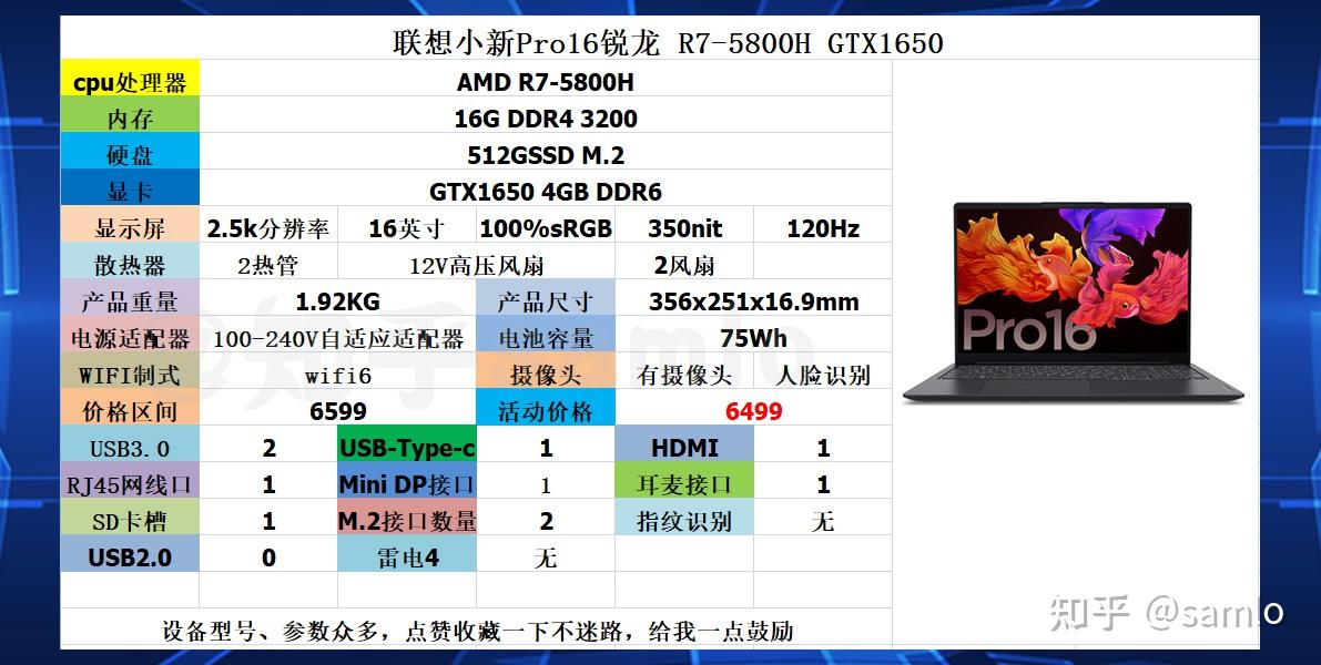 我想买联想小新16pro其中有两个配置r55600h和r75800h也就差几百块钱