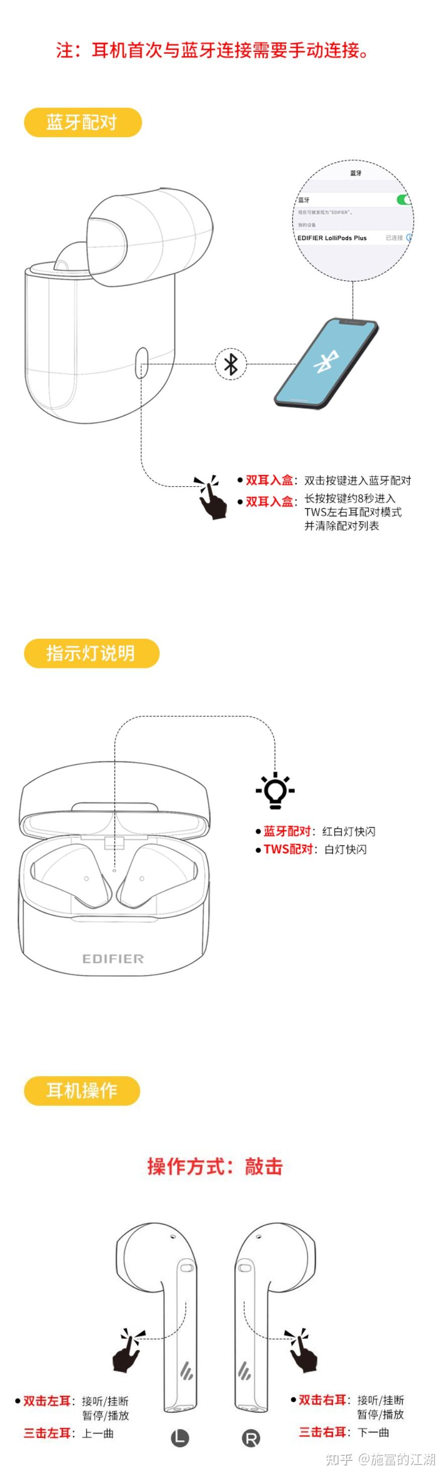 1,漫步者(edifier)真无线蓝牙耳机:290元
