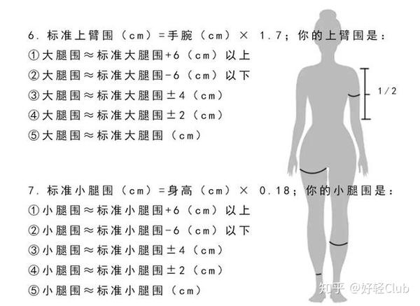 "2019女生标准身材表",我是王者没错了!