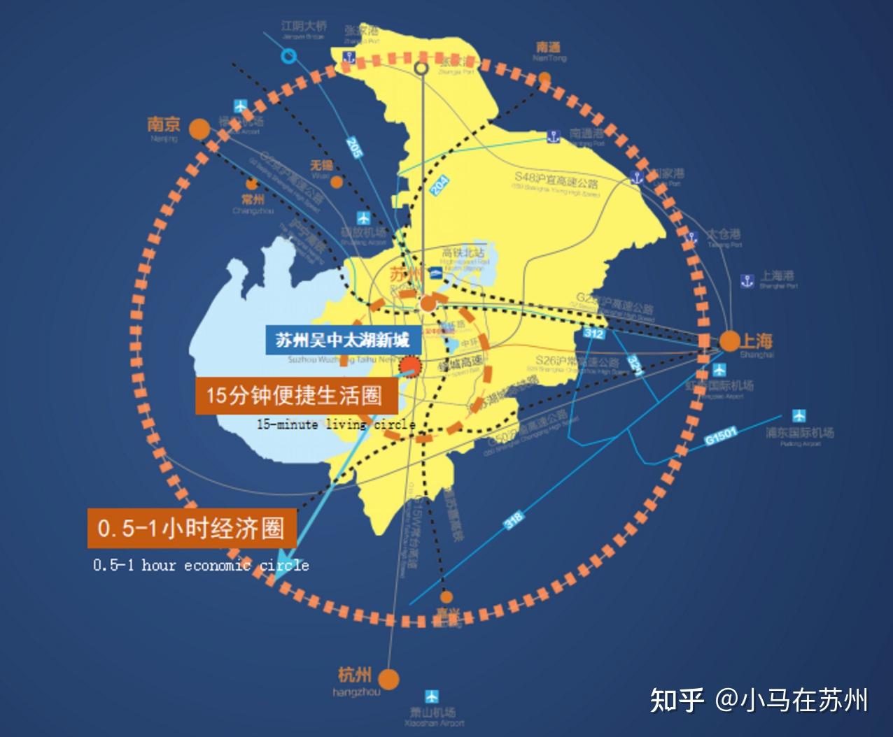 世界排他性湖景资源未来的长三角富人区吴中太湖新城板块价值分析及