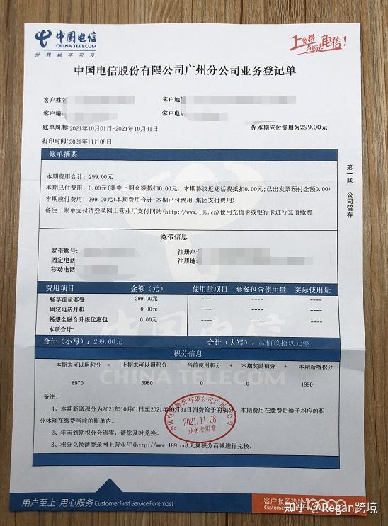 亚马逊运营全流程(吐血干货分享) 亚马逊运营全流程(吐血干货分享)