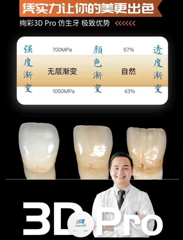 上颌中切牙外伤冠折后数字化即拔即种即修复例