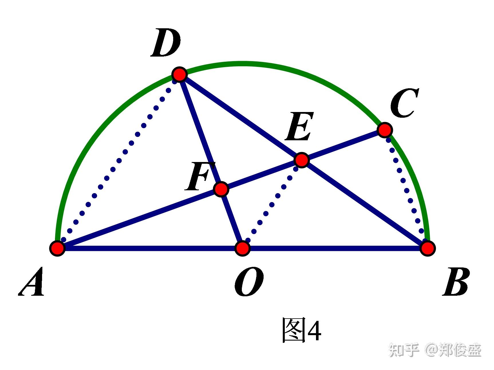 中考61圆9上海20196125