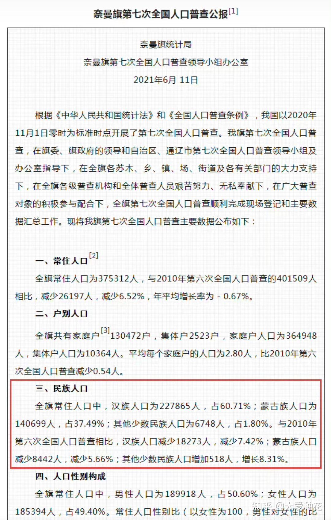 内蒙古自治区通辽市奈曼旗满族人口数变化情况2020年:39.