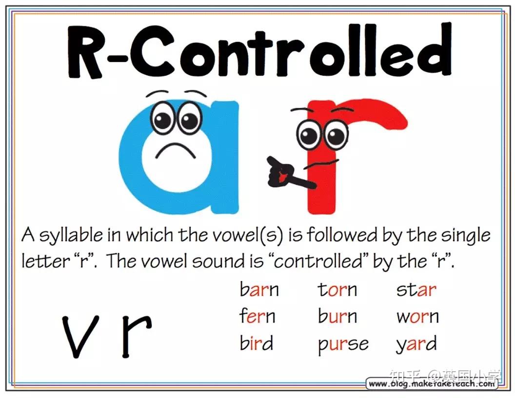 比如:car,bird,germ,form,hurt.