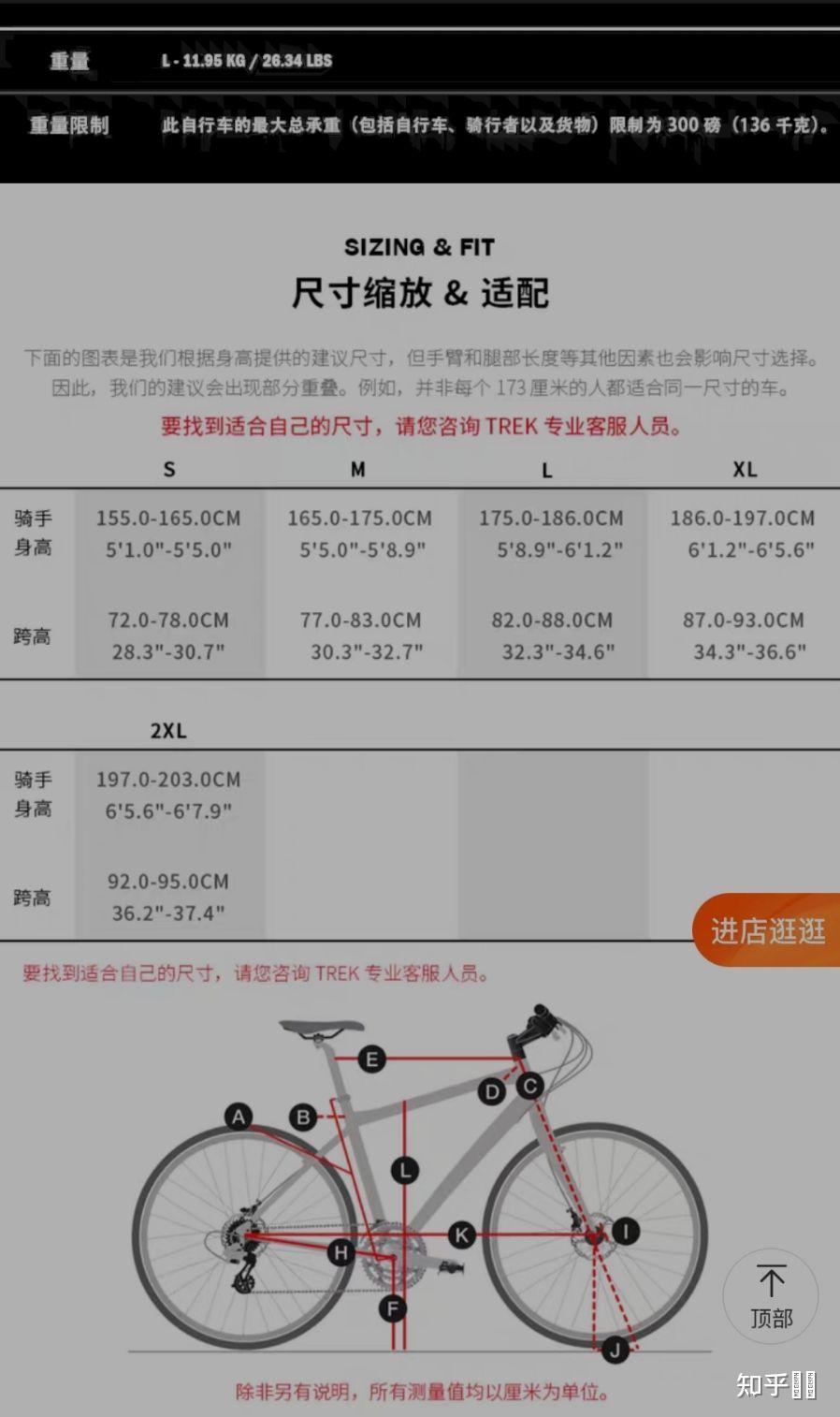 预算4000身高192有什么山地车推荐