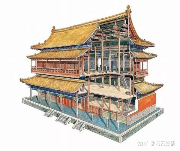 中国古建筑著作中,最清晰,内容最精准的细部!
