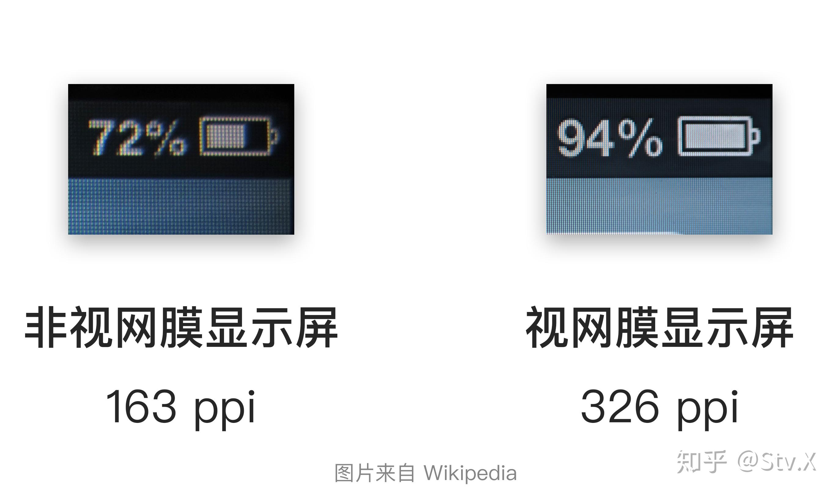 关于对iphone11iphonex03采用的liquid视网膜显示屏的误区在此说明