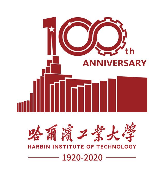 可能是全网最全的哈工大一校三区考研报名,录取规则与