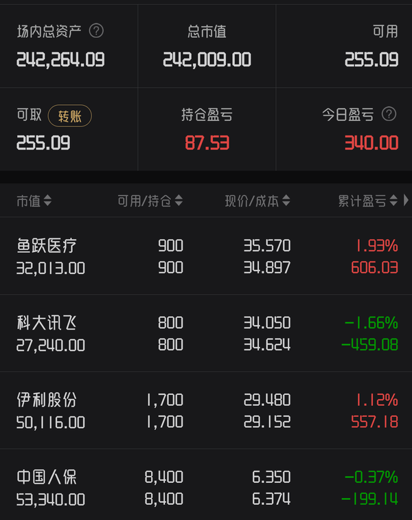 股票交易记录流水帐