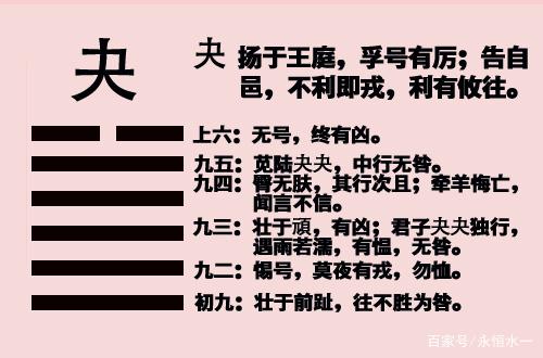 周易之十一夬卦一个龙蛇争斗的相
