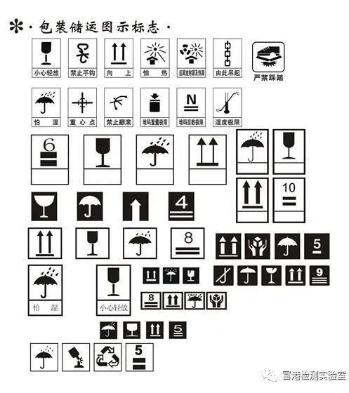 以上呢,就是富港检测关于《包装储运图示标志国家标准-gb/t 191-2008