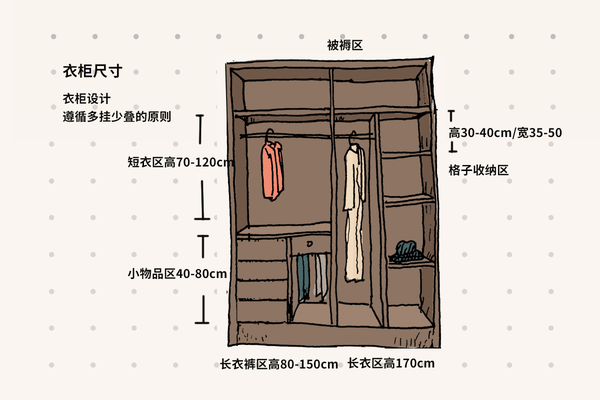 斗柜的尺寸一般:长80-120cm,高80-120cm,深度35cm.