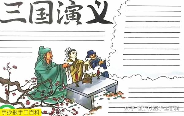 三国演义手抄报|名著读书手抄报系列
