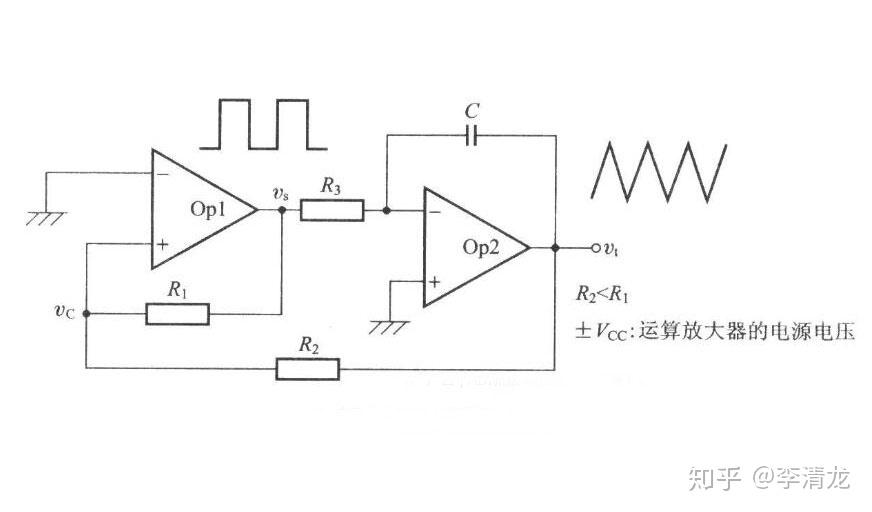 石英晶体振荡器的基本原理与电路设计分析 知乎