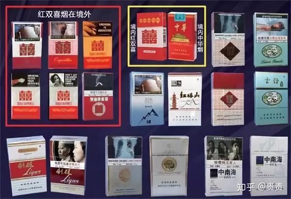 此外,烟草企业也担心在烟盒上使用警示图像, 会大大减少烟草的销量