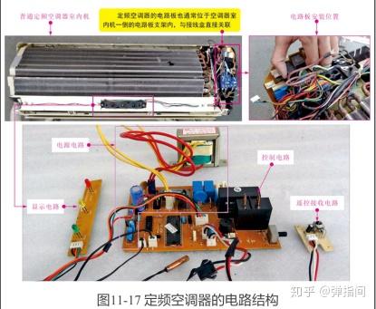 定频空调器的电路部分集中在室内机中,是整个空调器的控制中心,对