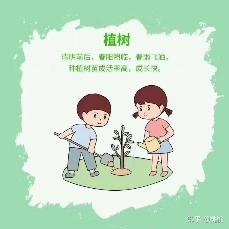 清明节习俗幼儿老师快快收藏吧