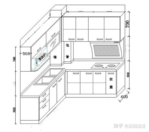 橱柜尺寸四:底脚线的高度  低脚的高度一般为80mm,可以设计,一般分为