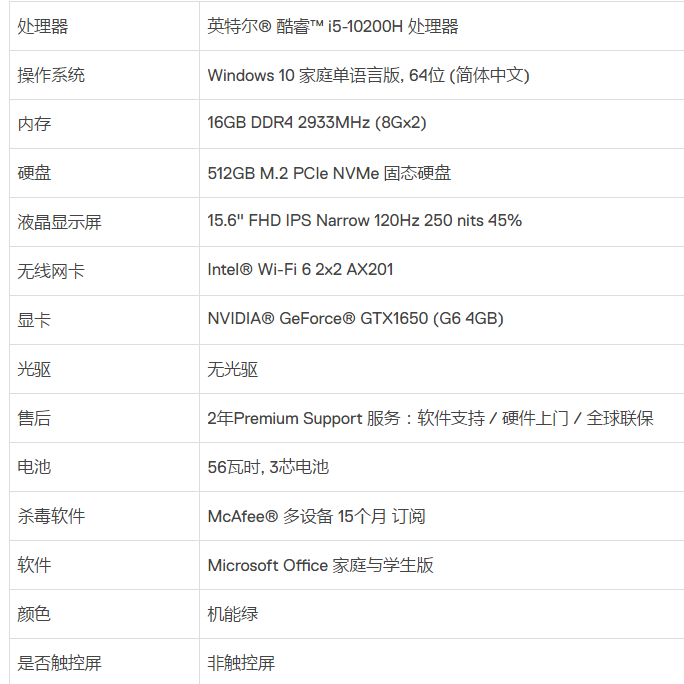 如何评价戴尔(dell)新品游戏本 游匣g15?