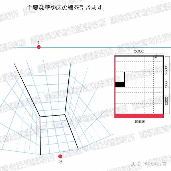 沿着透视线画墙壁和地板的线.