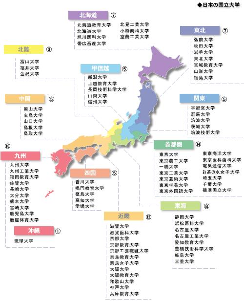 致远干货|日本大学院出愿流程精细指导