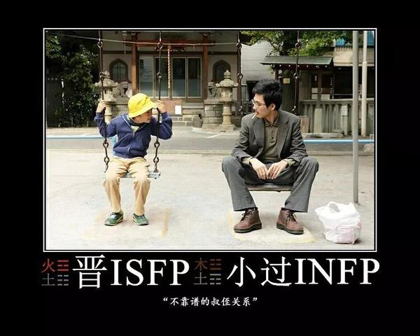 两仪式 【咸】infp 《月姬》 远野志贵 【咸】infp 《哆啦a梦》 野比