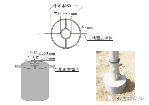 "双环组件"预埋桩垂直度控制工具及控制效果