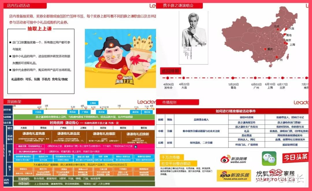 墙裂推荐 | 策划总监珍藏的的104份整合营销方案流出! 墙裂推荐 | 策划总监珍藏的的104份整合营销方案流出!