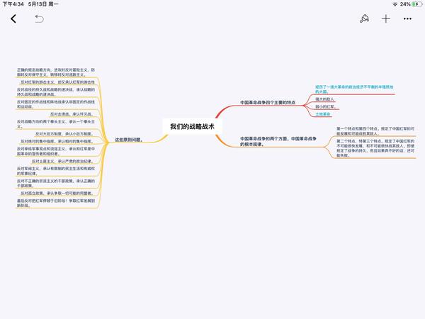 思维导图 本思维导图.是语音输入法打字完成.