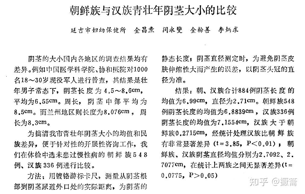 国人的阴茎尺寸究竟是多少