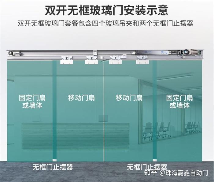 盖卓感应门自动门机组自动平移门电动玻璃门轨道gz150