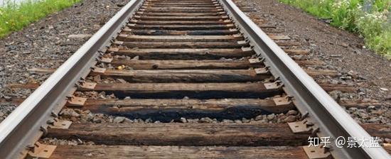 north america railroad tie market