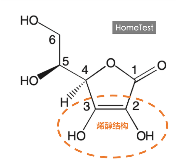 vc的结构可以拆分为两部分,右边是一个五元内酯环(可以理解为vc的大