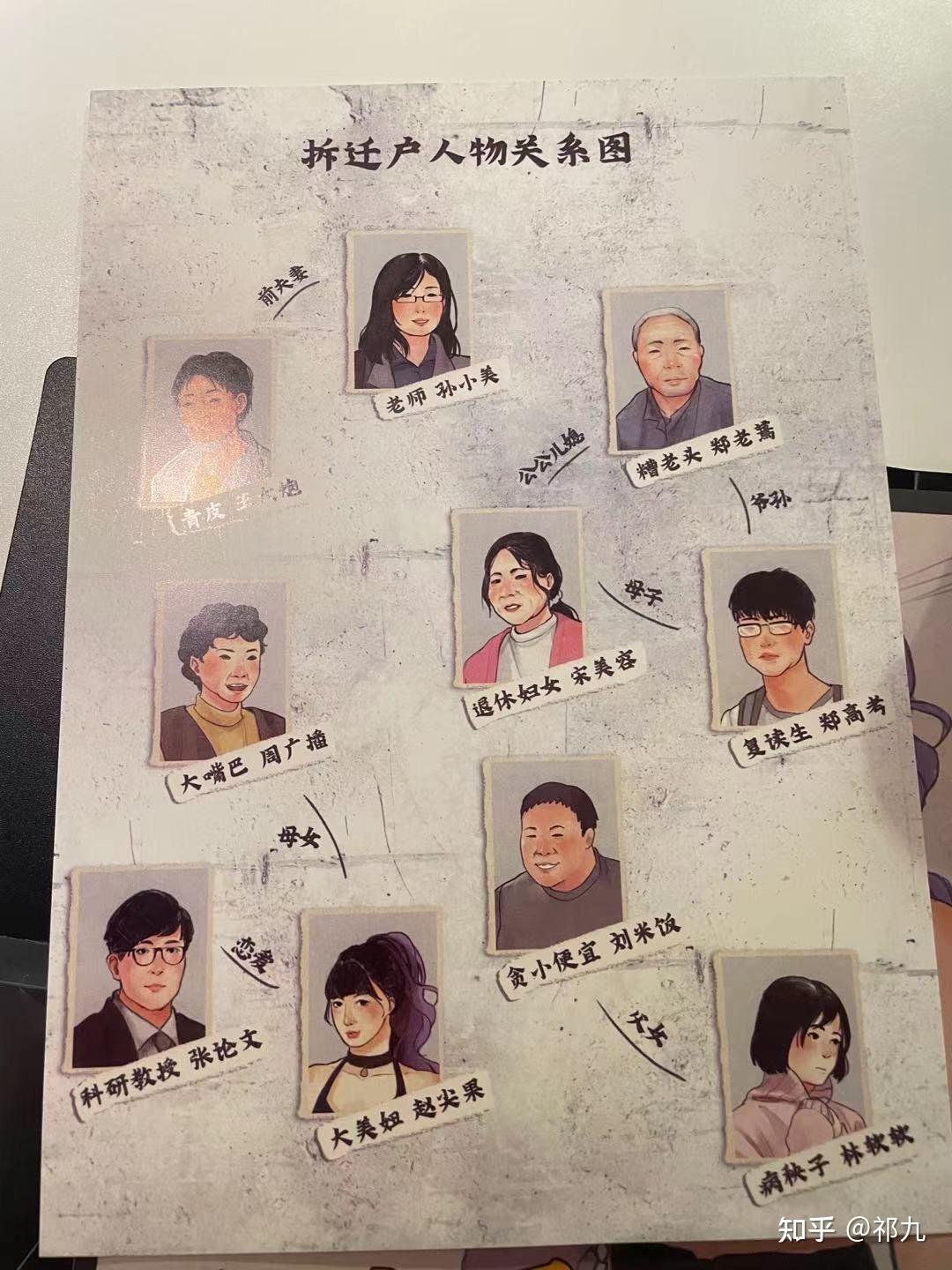剧本杀拆迁测评与感想