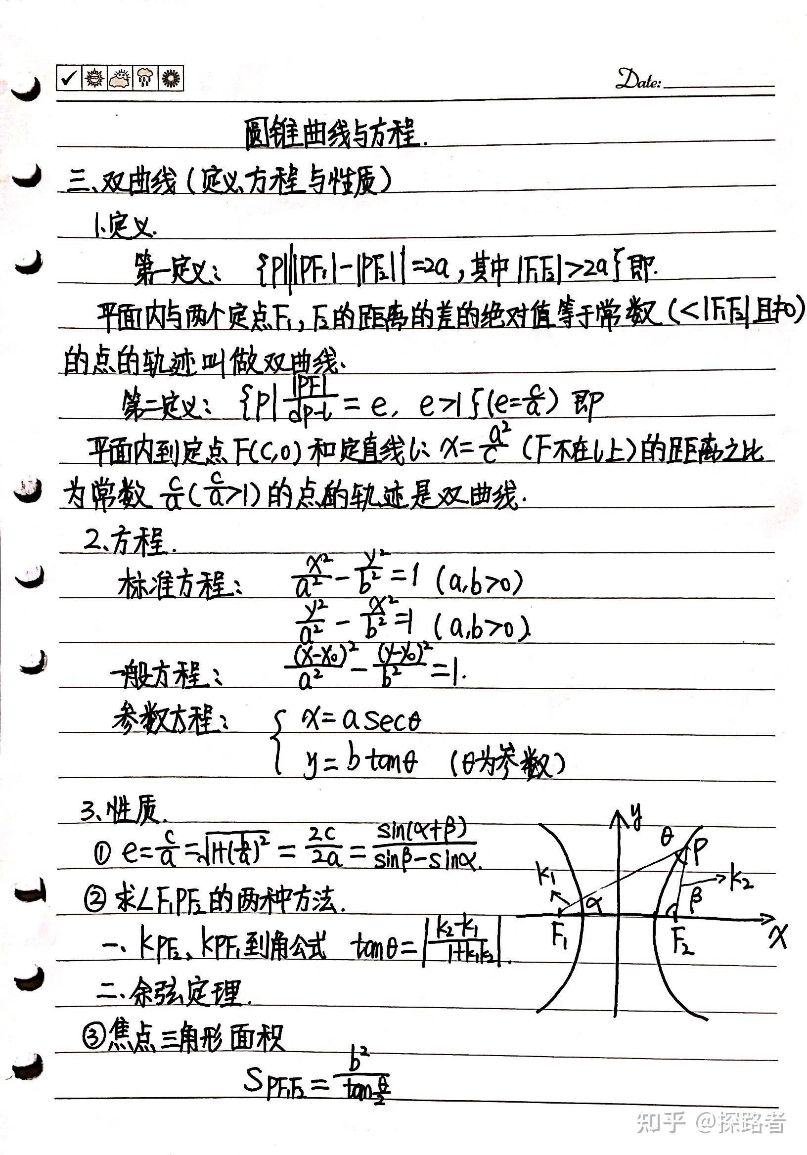 高中数学知识点梳理汇总圆锥曲线