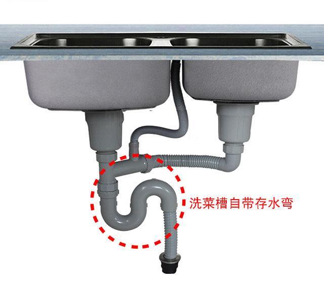 厨房水槽下水管久用必堵