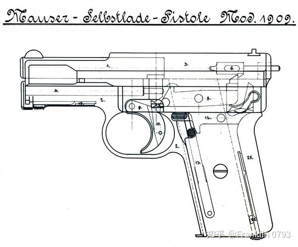 毛瑟m1914型手枪