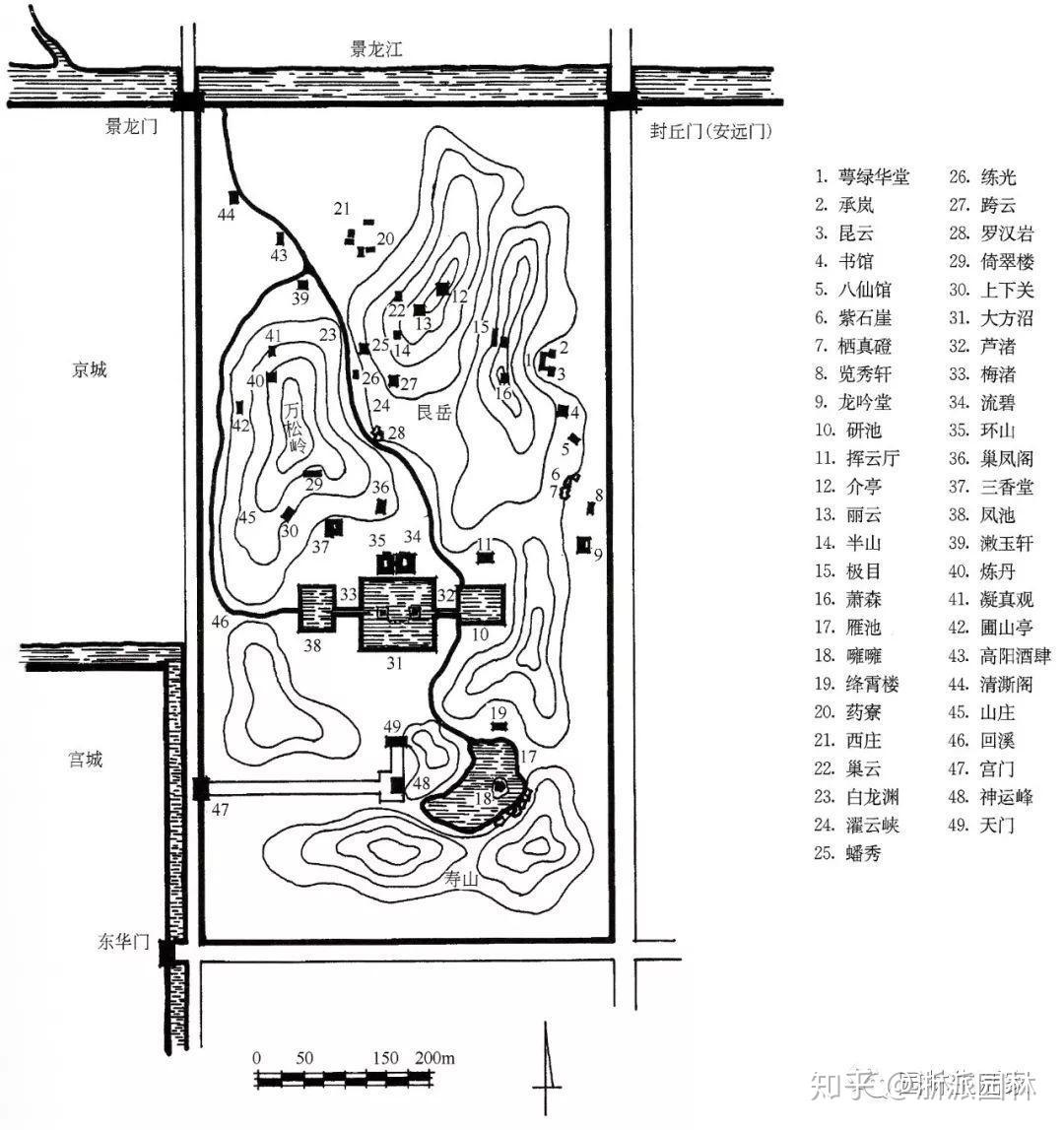 1"中国古代艺术巅峰的巅峰—宋徽宗及其"艮岳"宋代绘画是中国古代