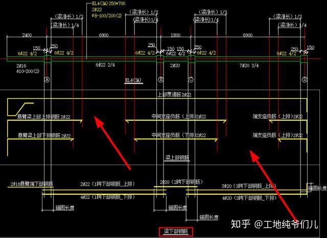 钢筋工程量的计算需要了解钢筋在具体的构件是如何布置的,如起步筋的