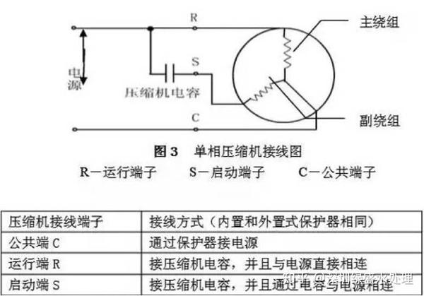 空气能热泵压缩机具体接线方式方法