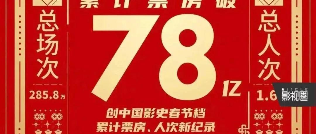 复盘2021最强春节档教会我们3件事